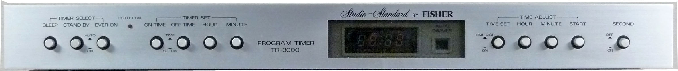 Купить Аудиотаймер FISHER TR-3000
